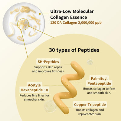 Skin Lifting Peptide Ampoule